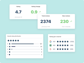 Screenshot of our AI-powered review management platform displaying aggregated customer feedback from Google and Tripadvisor.