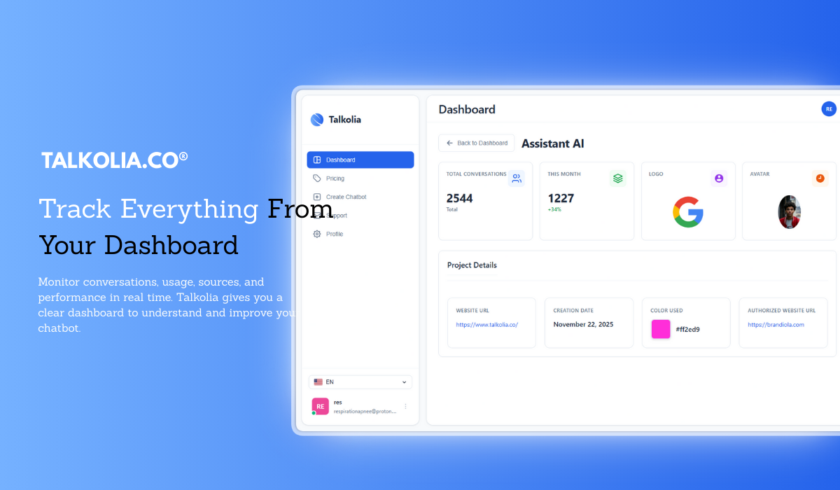 Talkolia gallery image