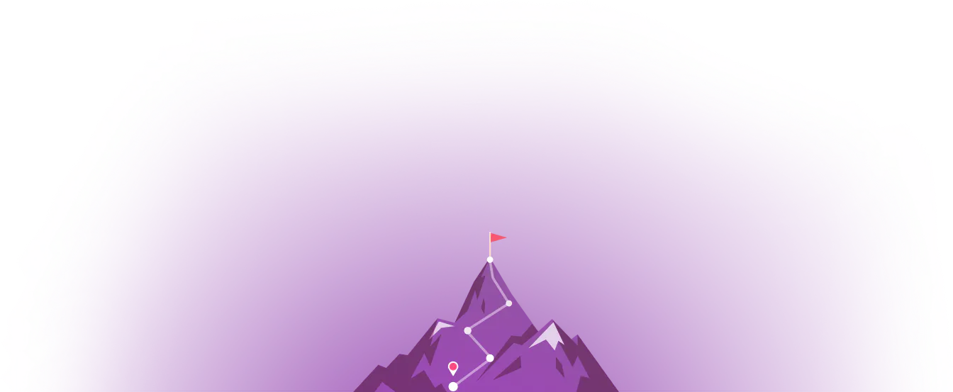 Ciz.io