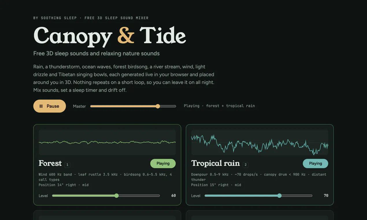 Canopy & Tide gallery image