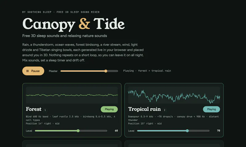 Canopy & Tide screenshot 2