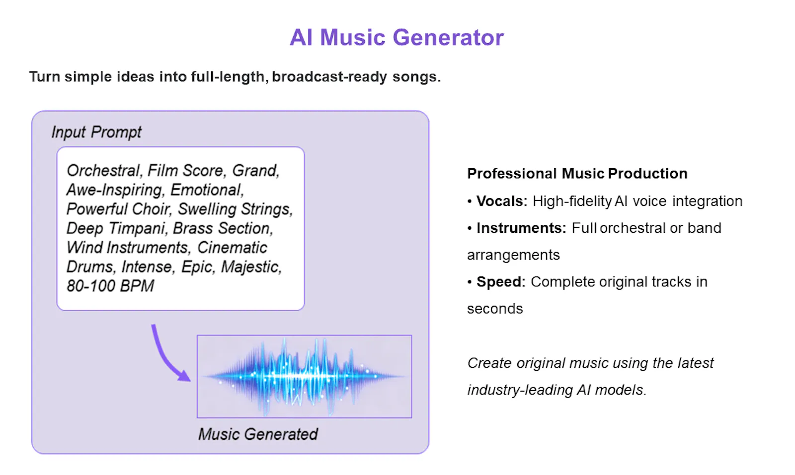 OpenMusicPrompt.com screenshot 5