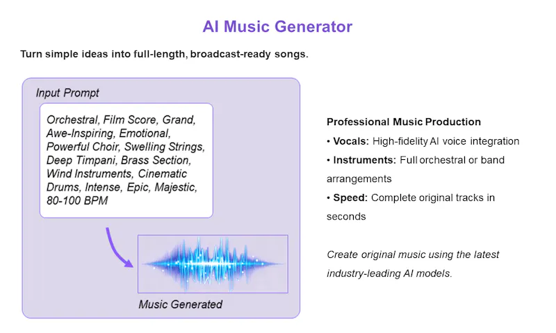 OpenMusicPrompt.com screenshot 5