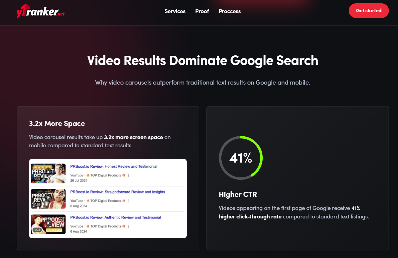 YTRanker gallery image