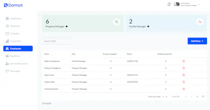 Dormot gallery image