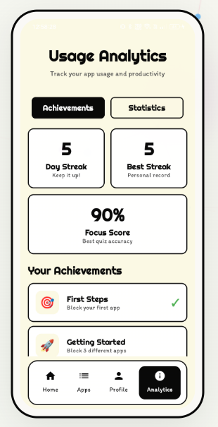 Focuzpass gallery image