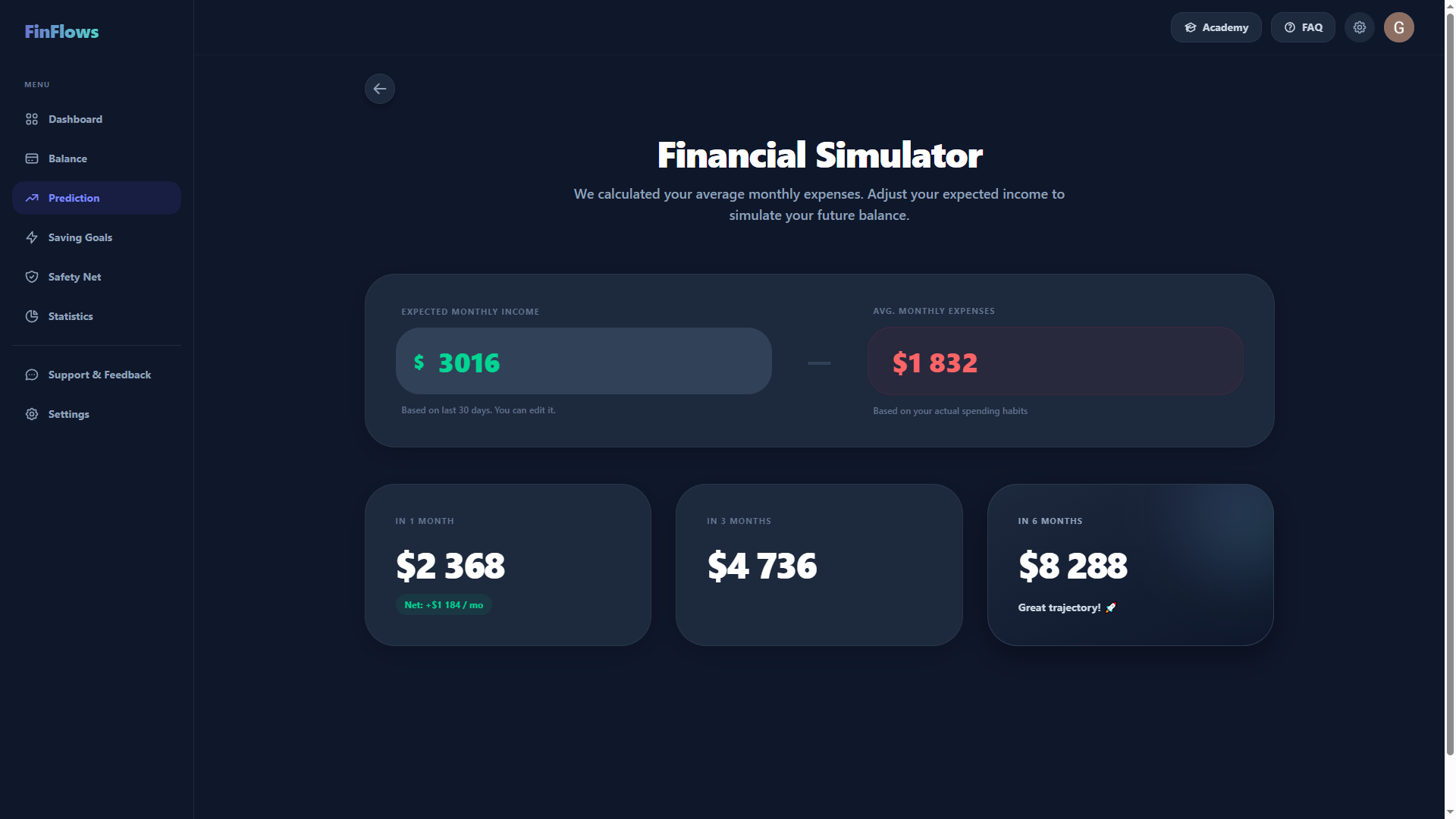 FinFlows gallery image