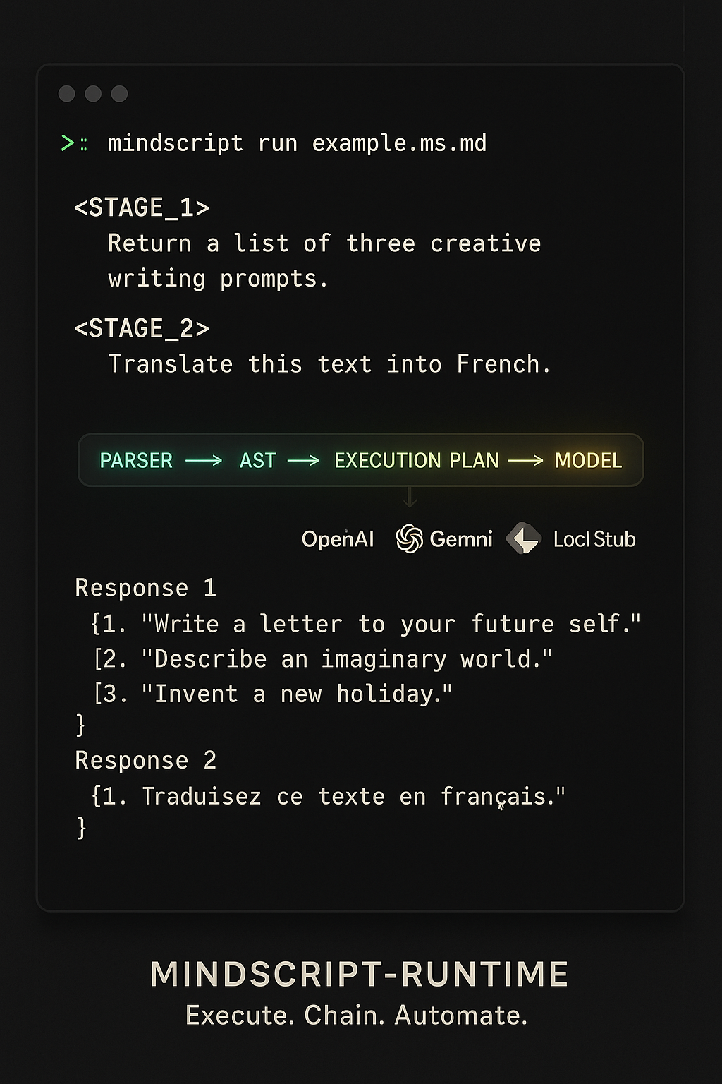 MINDSCRIPT gallery image