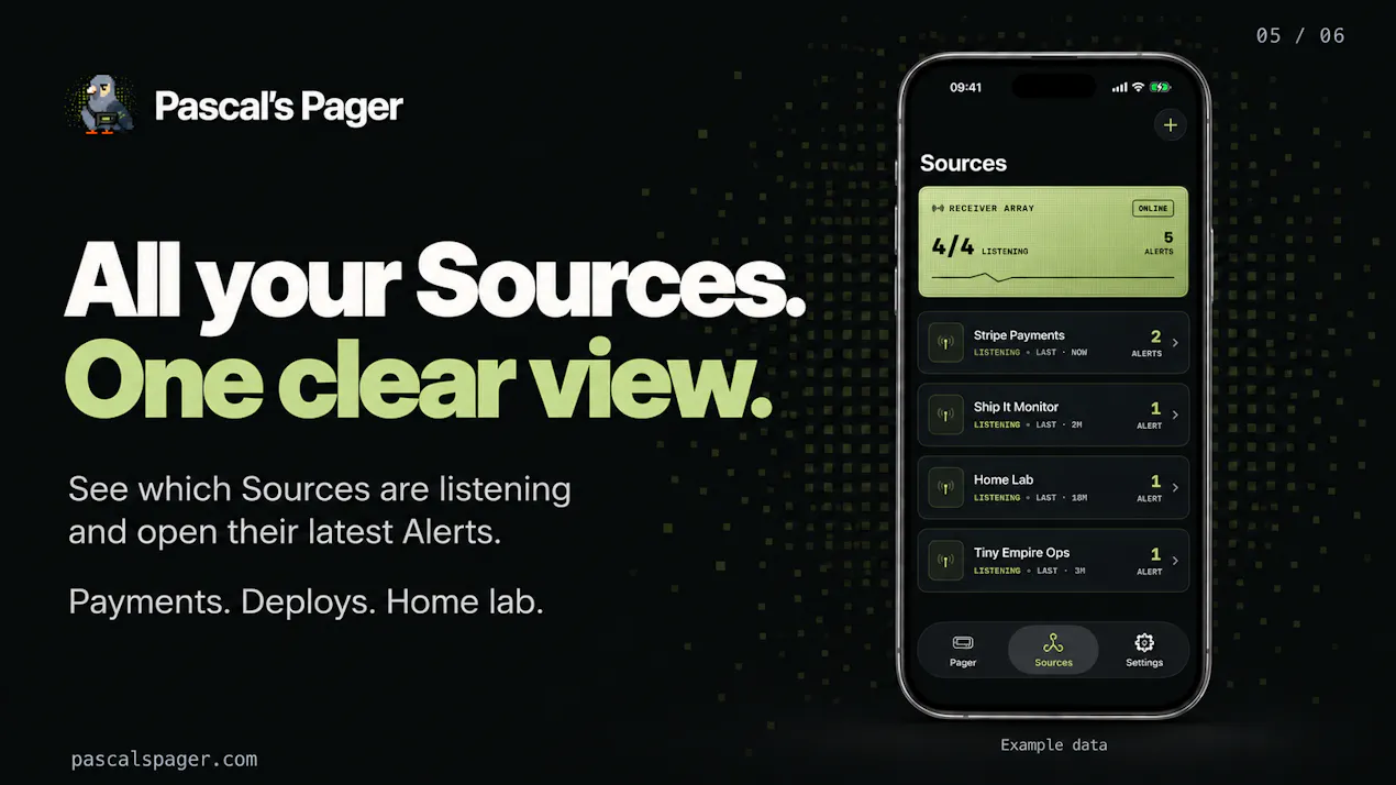 Pascal’s Pager product