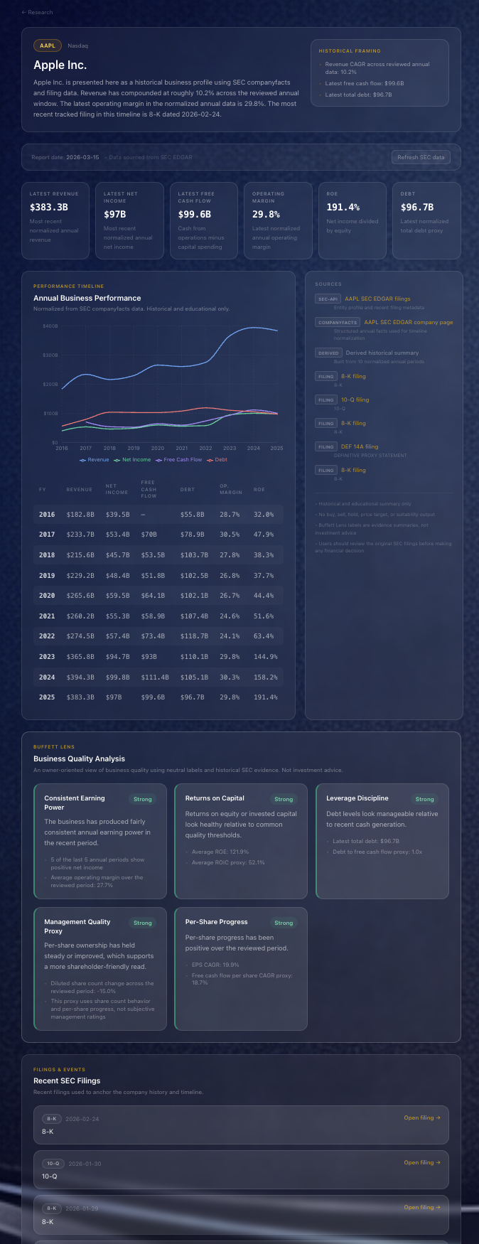 TPT Investing gallery image