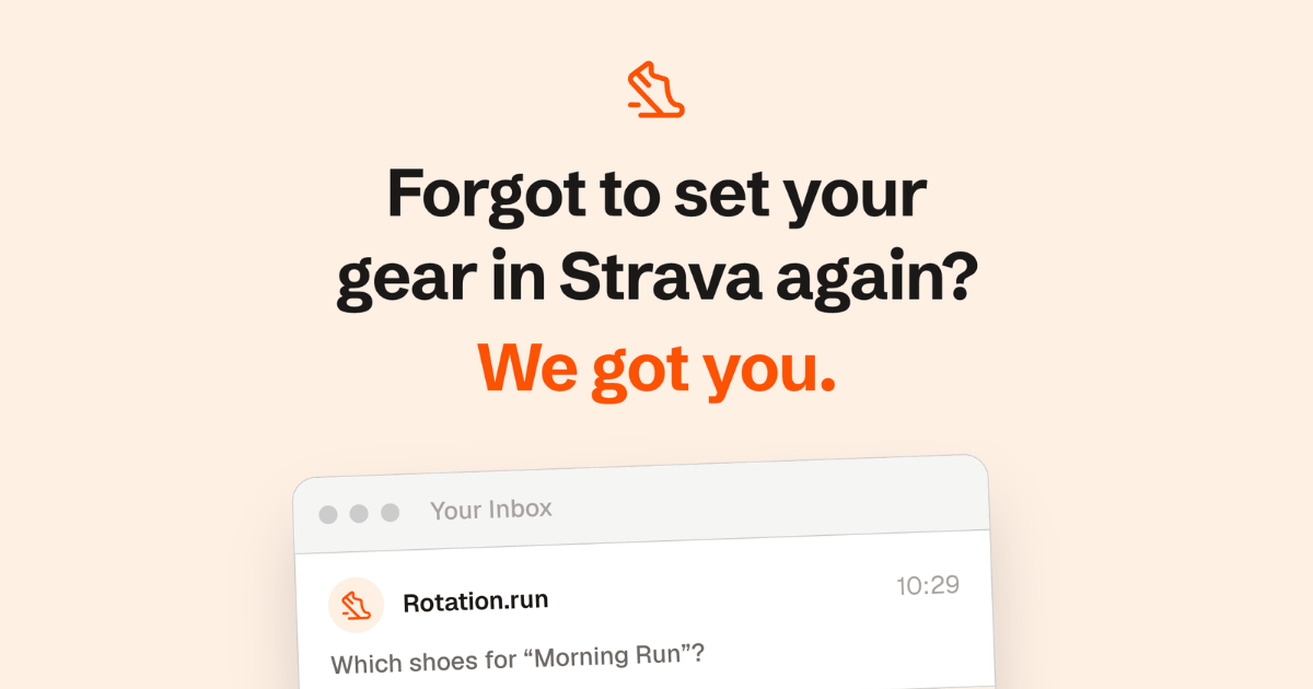 Rotation.run  gallery image