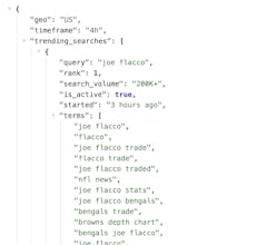 Super Duper Trends gallery image