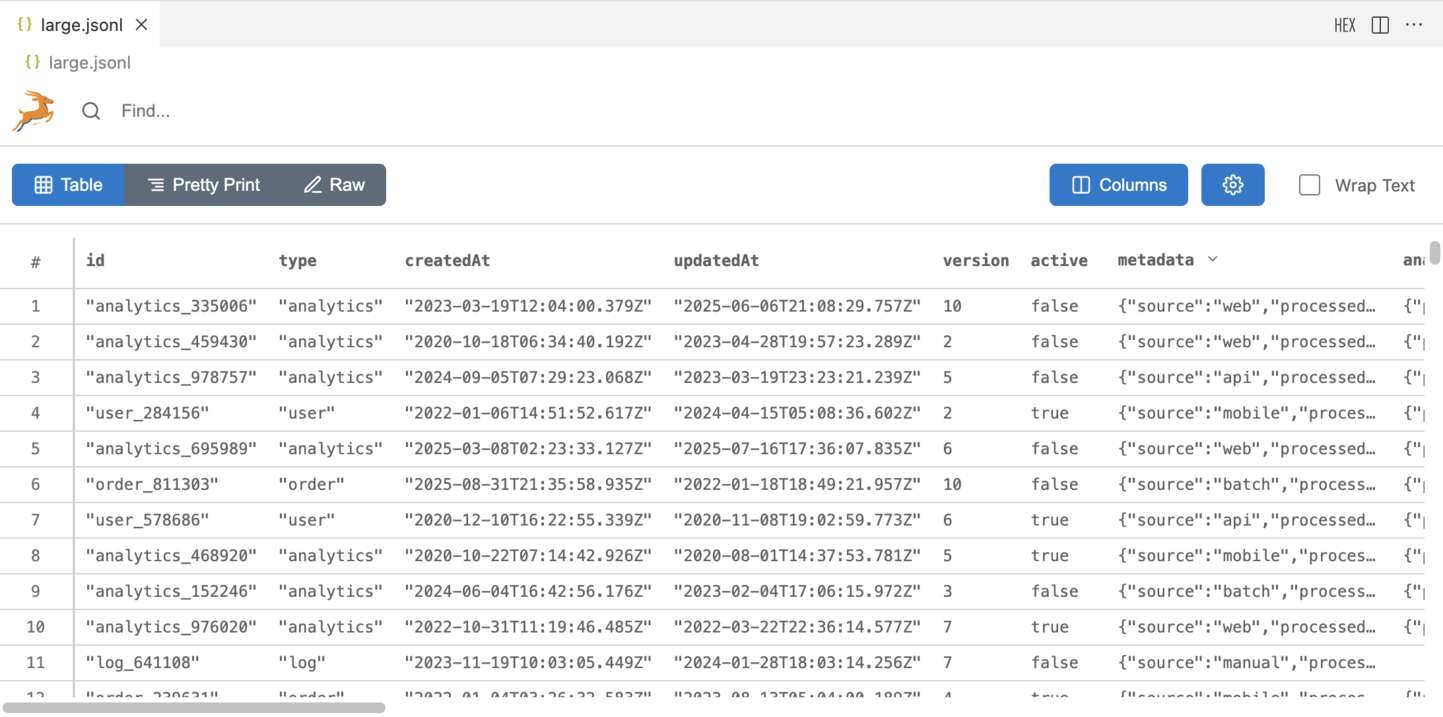 JSONL Gazelle gallery image