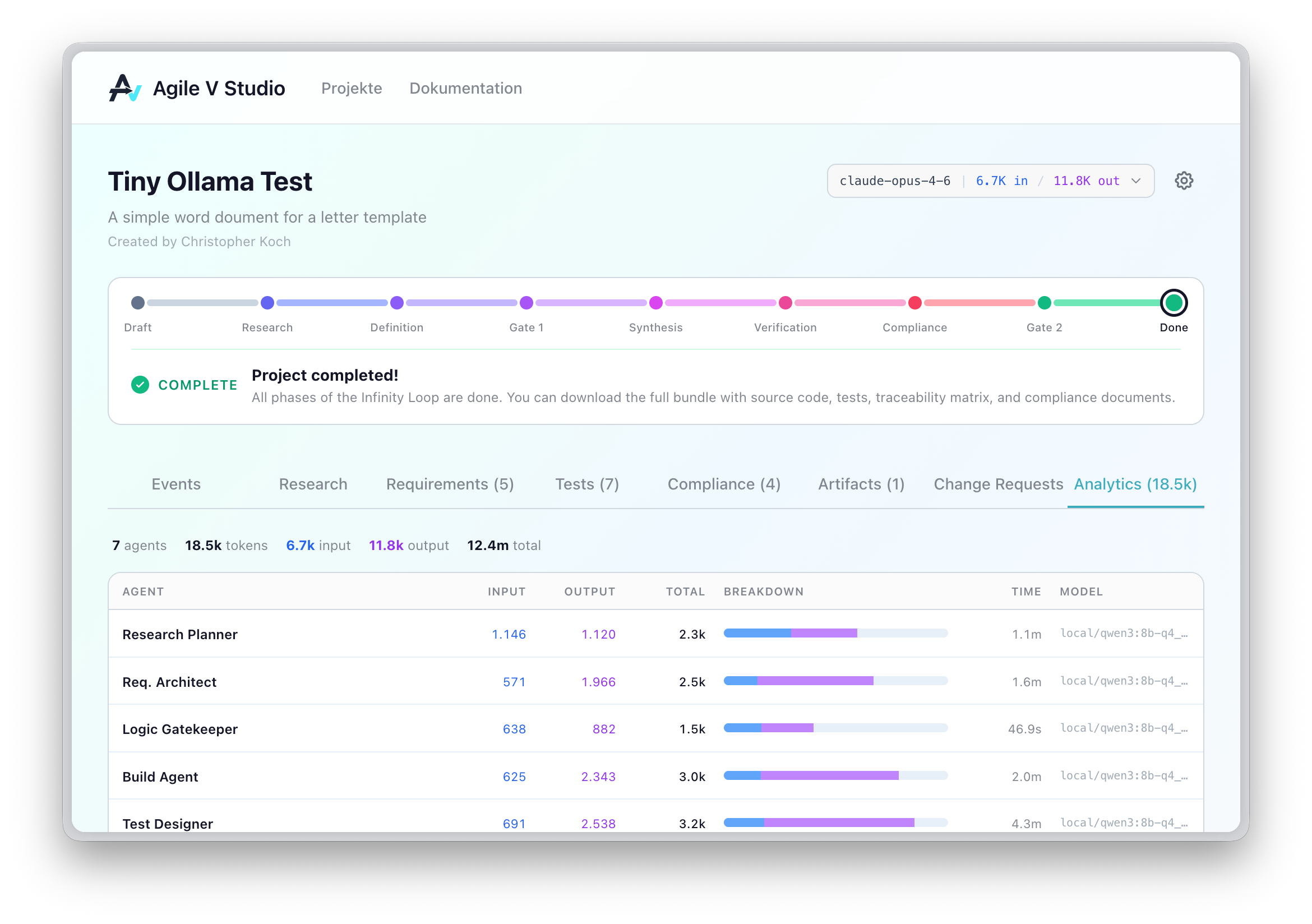 Agile V Studio gallery image