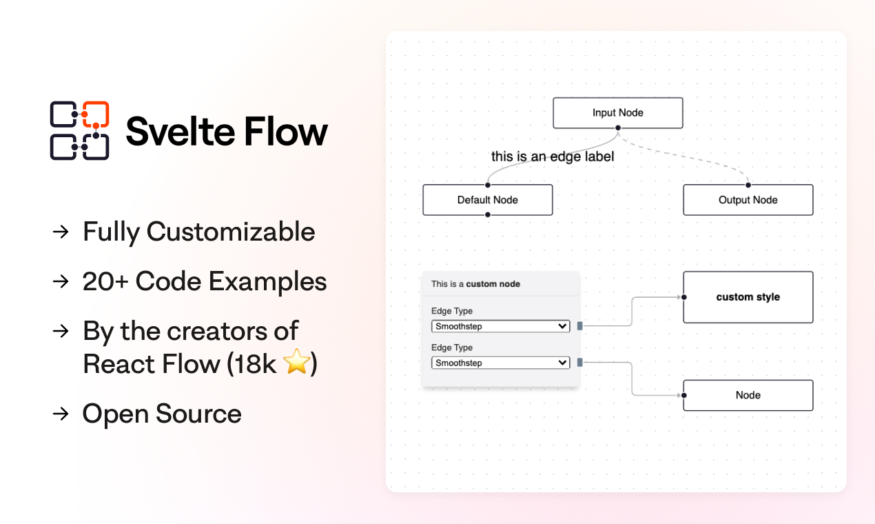Svelte Flow media 2
