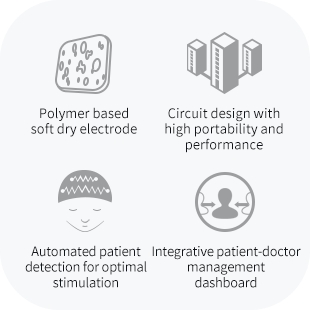 Ybrain gallery image