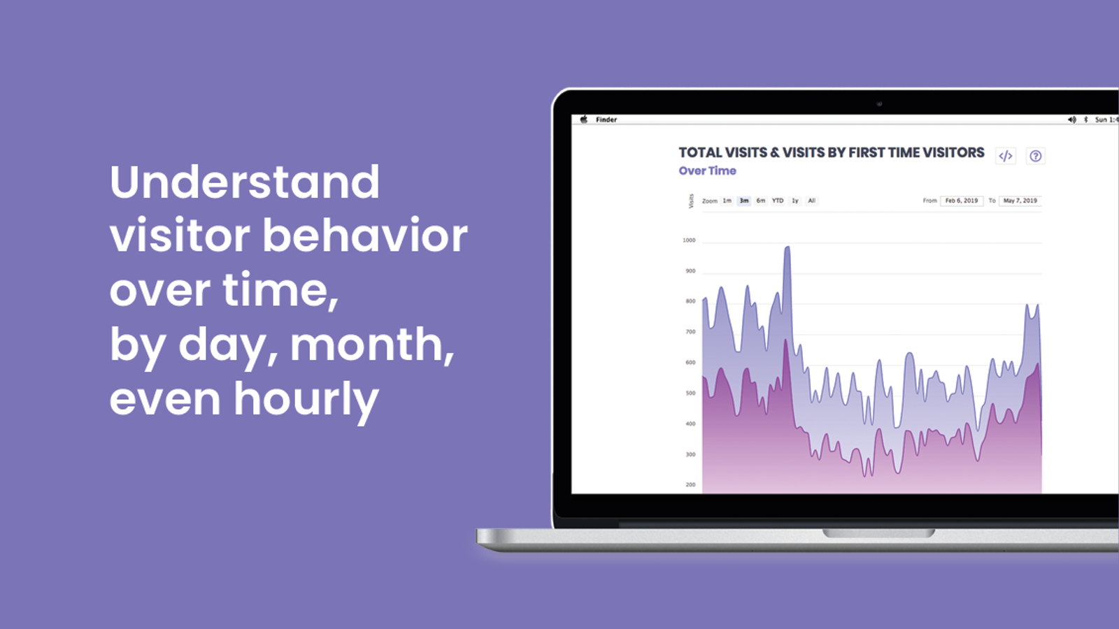 Web-Stat gallery image