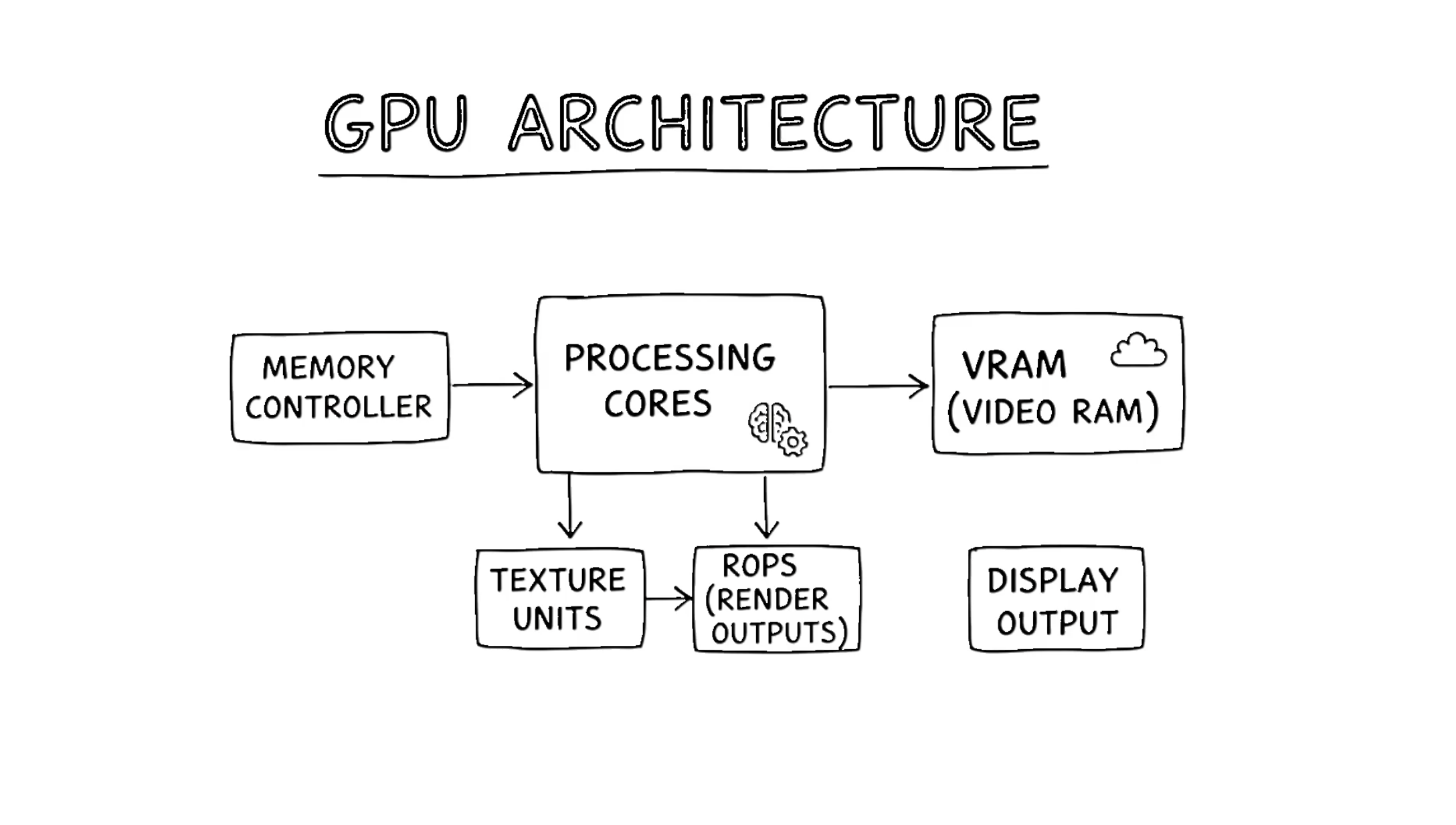 Thinking Line 產品展示圖
