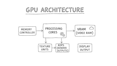 Thinking Line gallery image