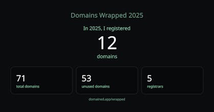 Your Domains Wrapped 2025 gallery image