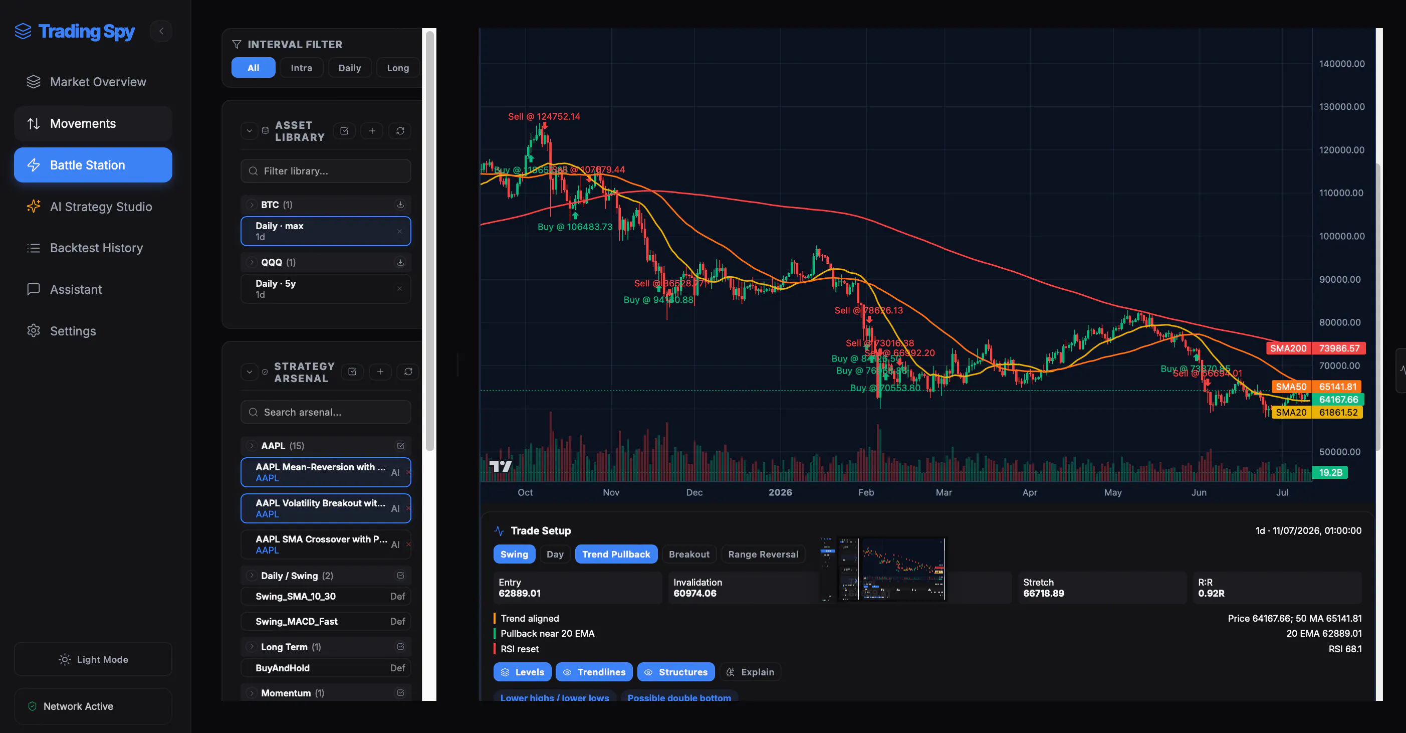 Trading Spy 截图 2