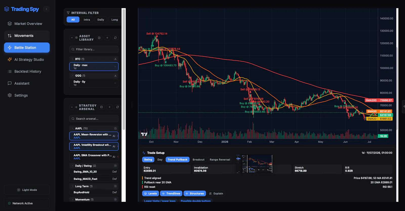 Trading Spy screenshot 2