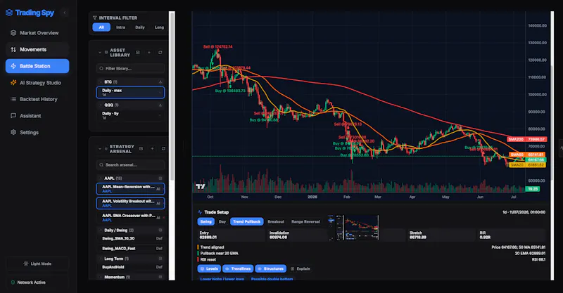 Trading Spy screenshot 2