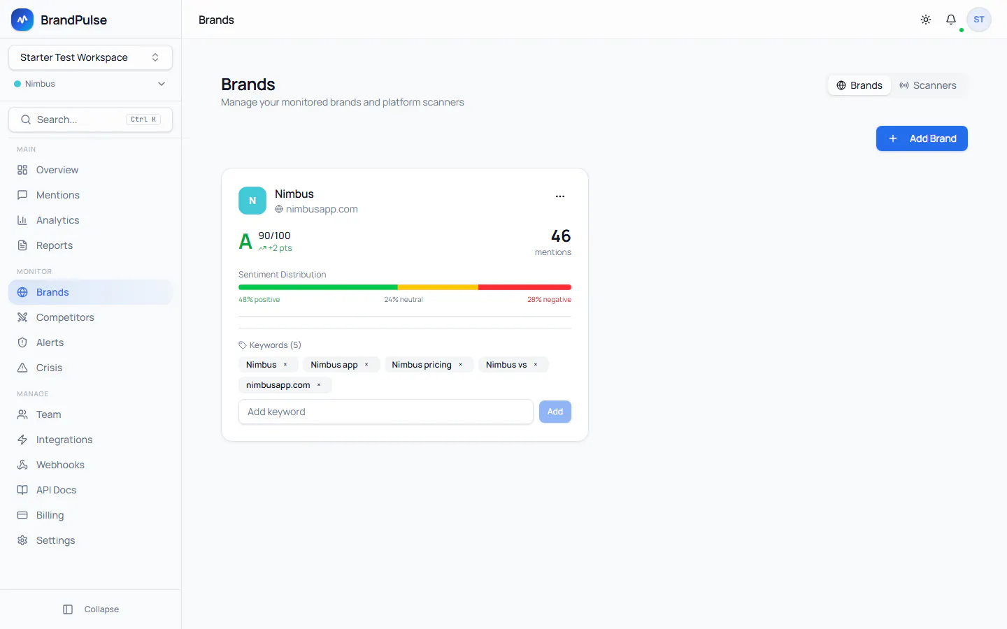 BrandPulse gallery image