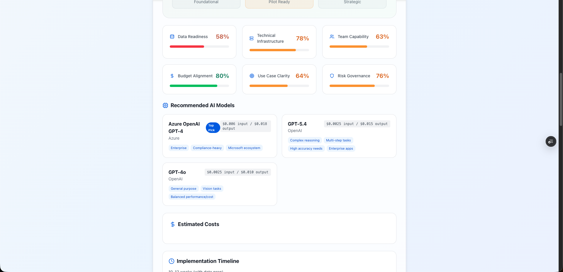 AI Readiness Audit gallery image