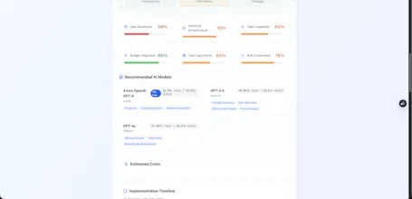 AI Readiness Audit gallery image
