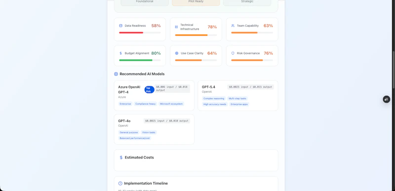 AI Readiness Audit screenshot 9