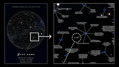 Data is beautiful gallery image