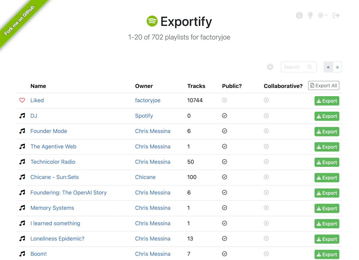 Exportify