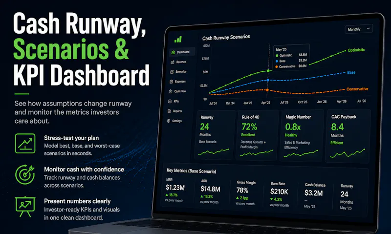 SaaS CFO Financial Model Engine-Investor screenshot 2