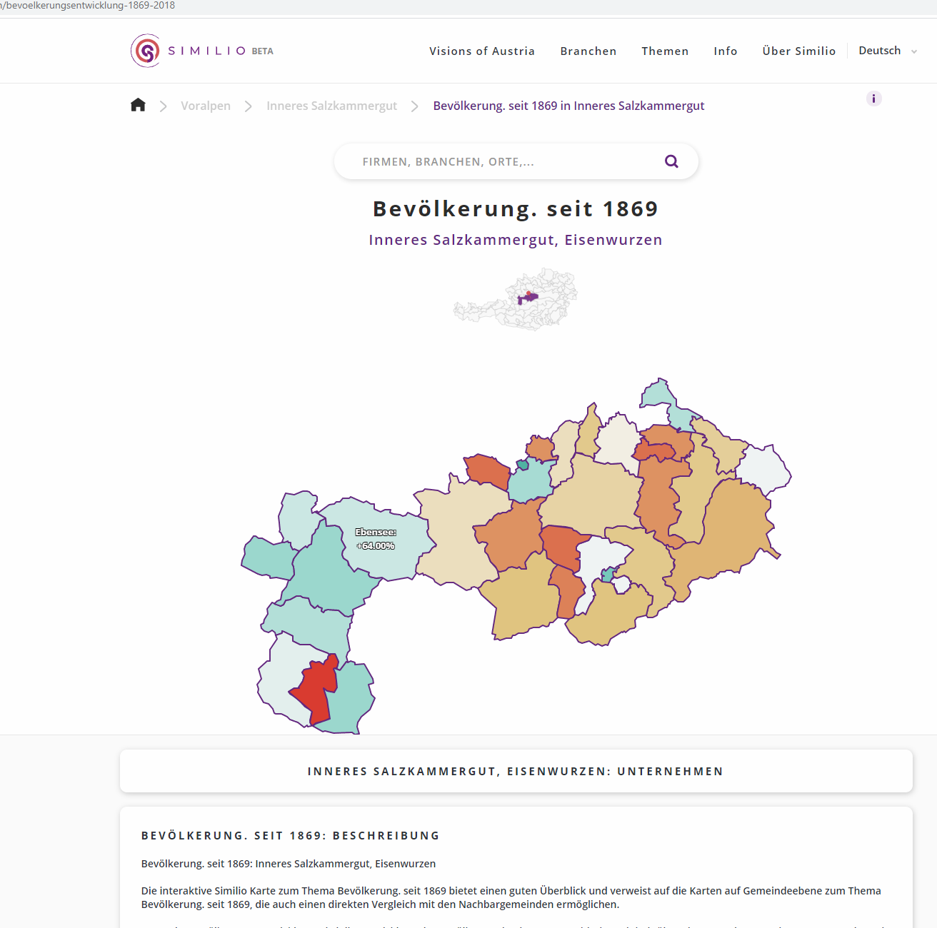 Similio gallery image