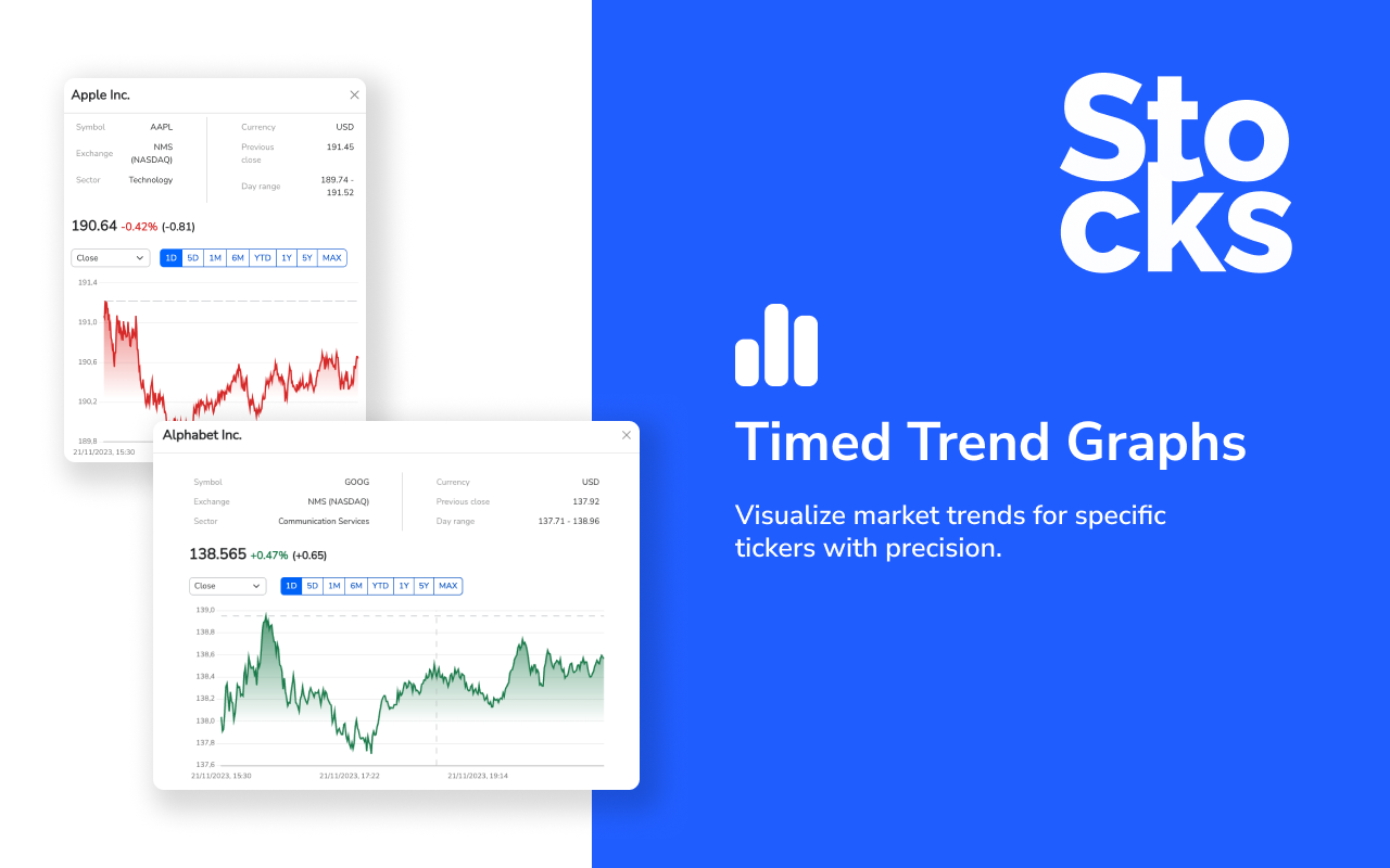 Stocks media 3