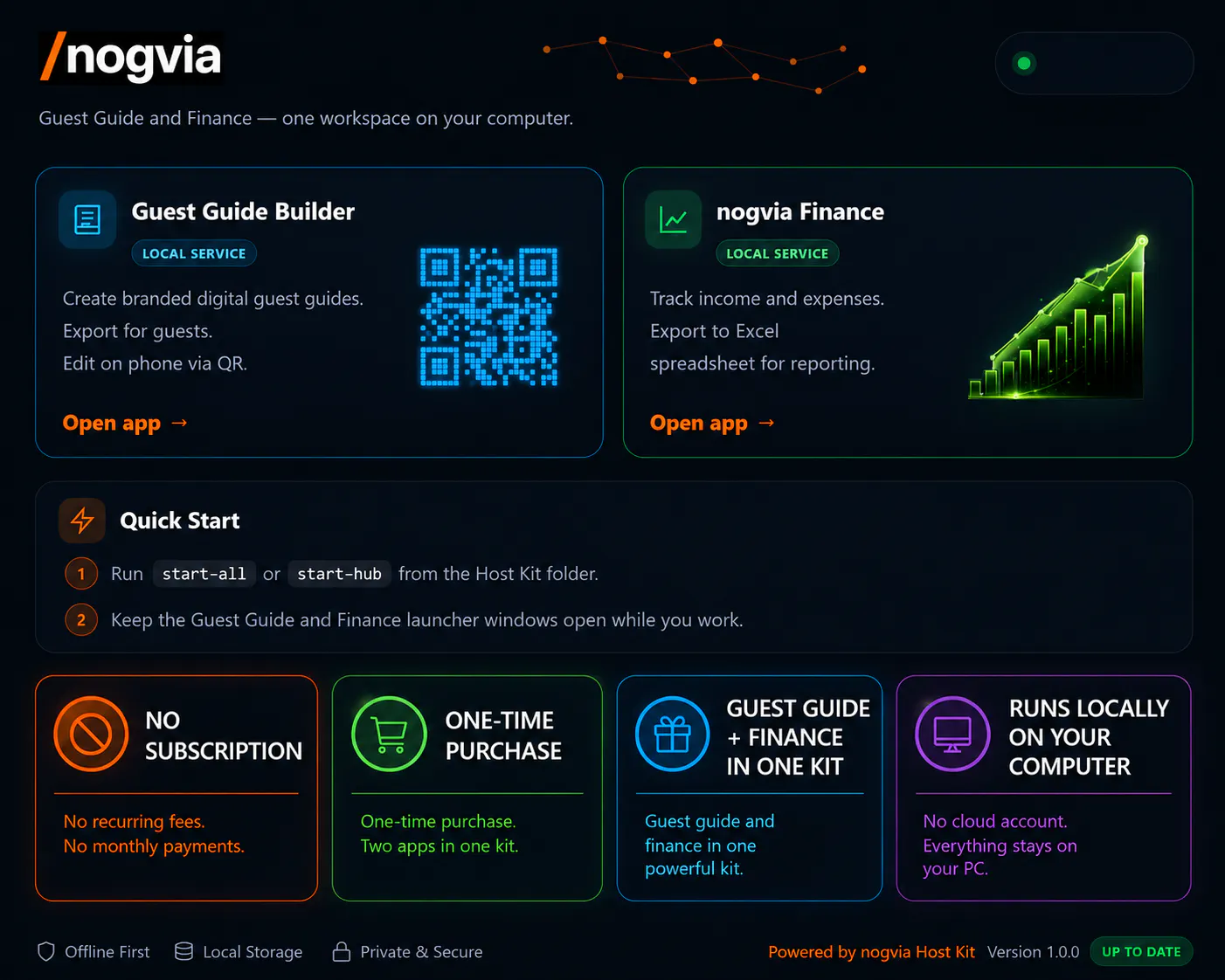 Nogvia Host Kit (Guest Guide&Finance) gallery image