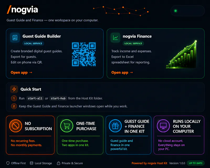 Nogvia Host Kit (Guest Guide&Finance) screenshot 2