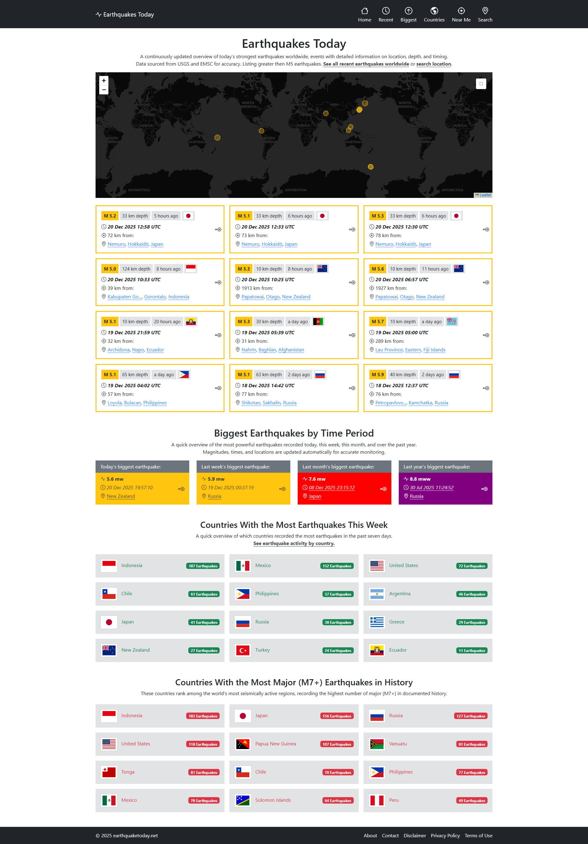 Earthquakes Today gallery image