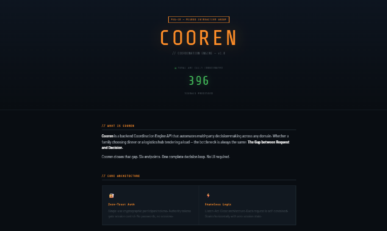 Cooren gallery image