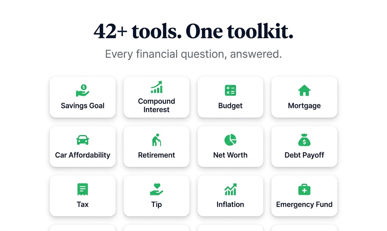 MyFinanceToolKit gallery image