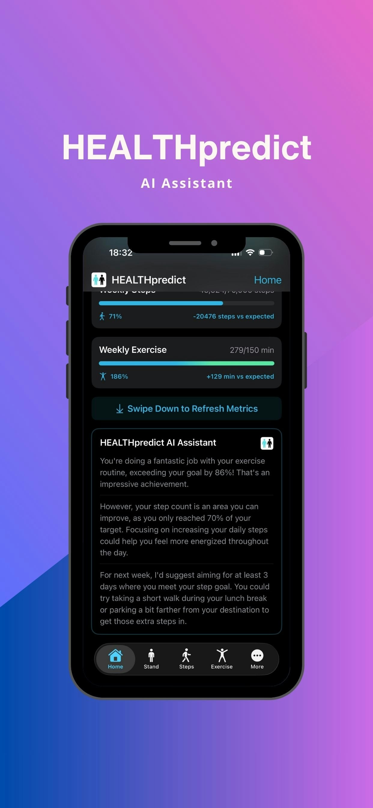 HEALTHpredict gallery image