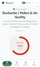 AllergyTJ gallery image