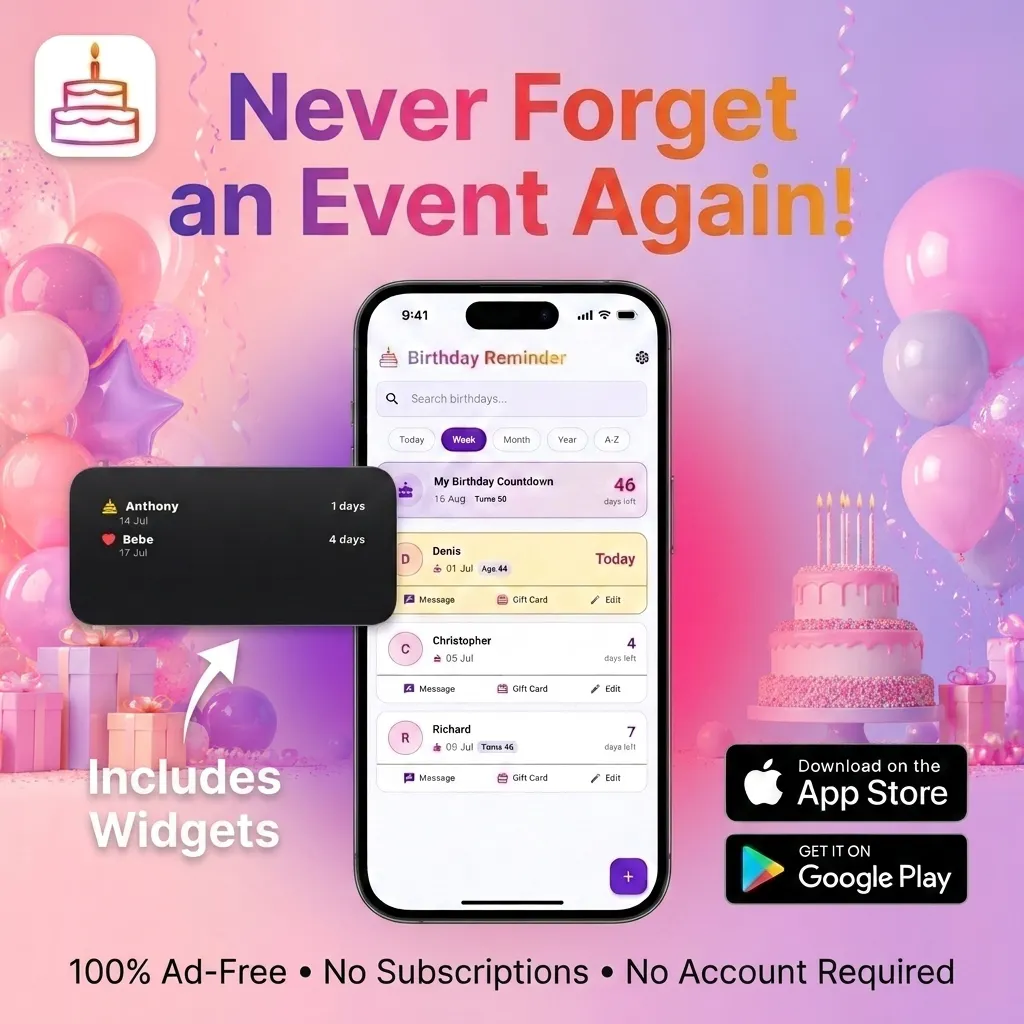Birthday Reminder gallery image