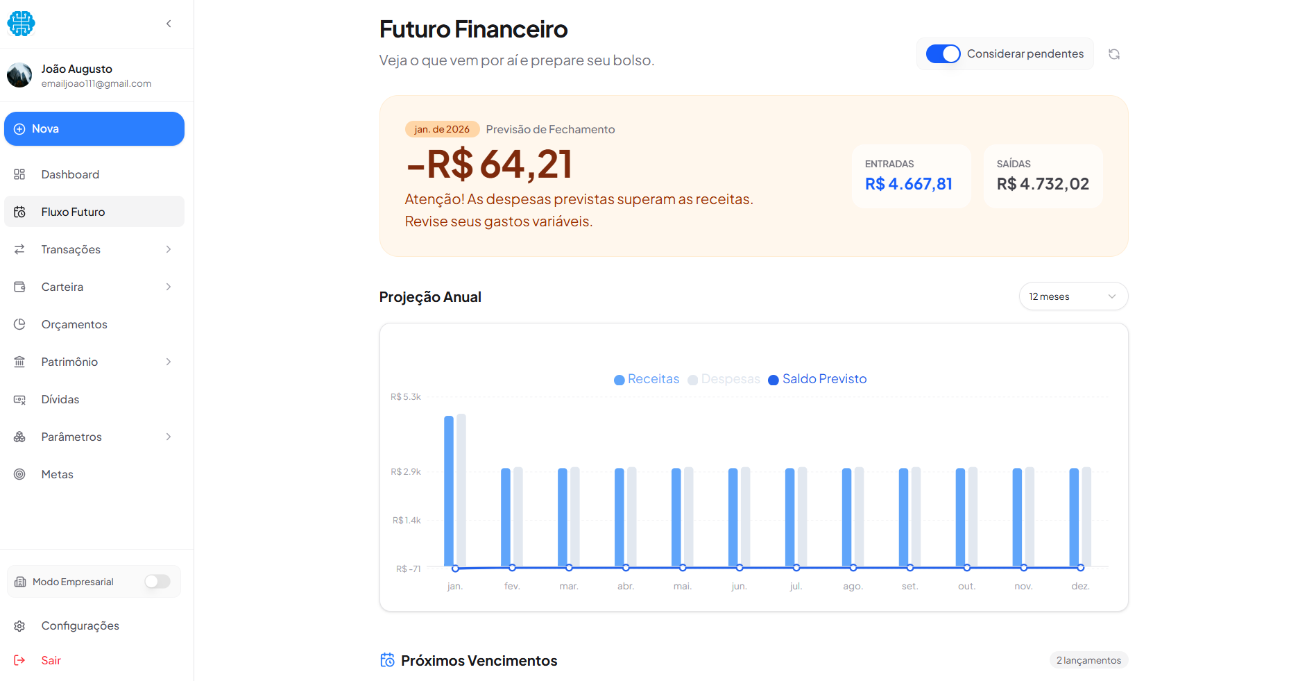 CDF — Cérebro das Finanças gallery image