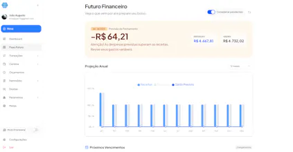 CDF — Cérebro das Finanças gallery image