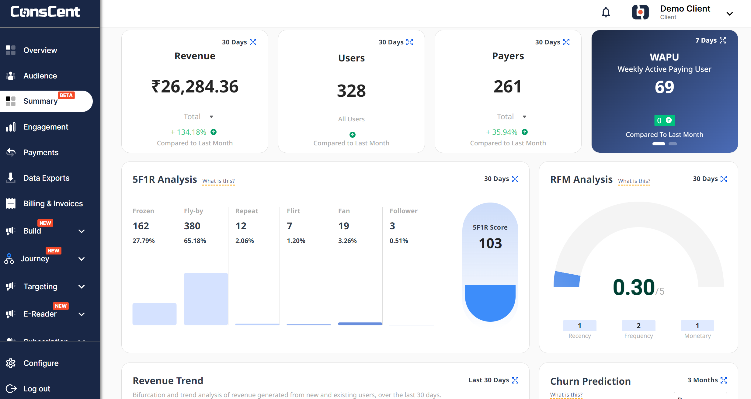 ConsCent Analytics media 2