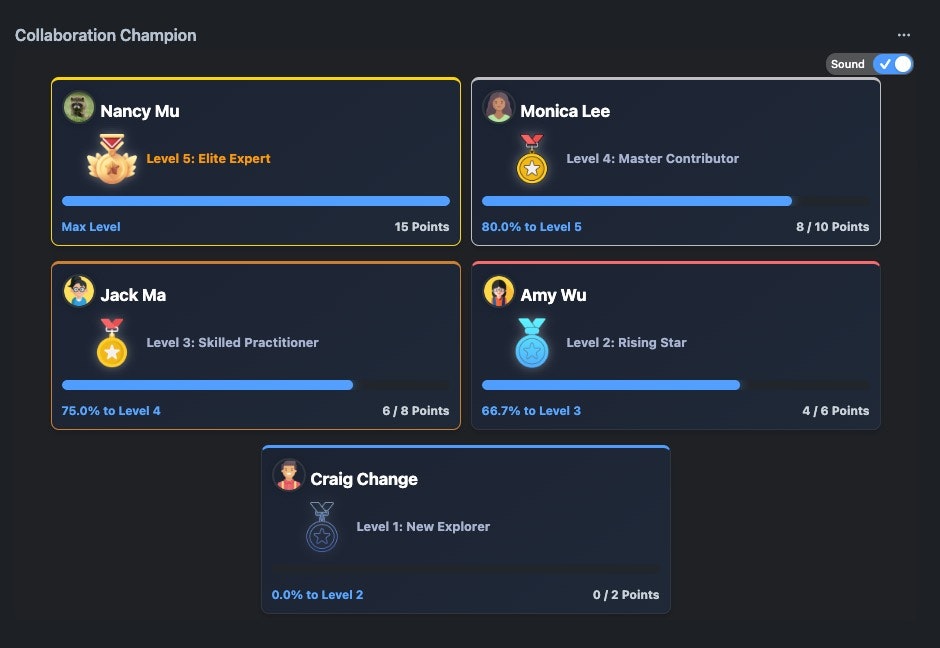 Collaboration Champion for Jira media 3
