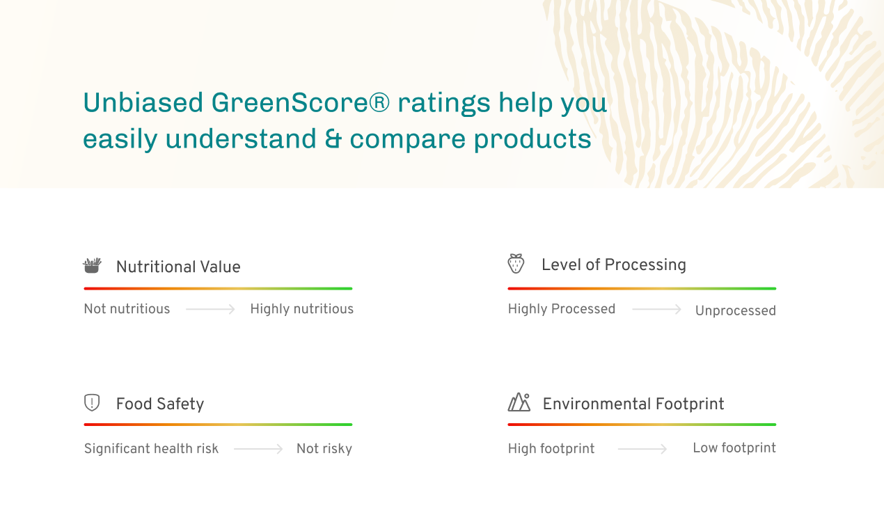 GreenChoice gallery image