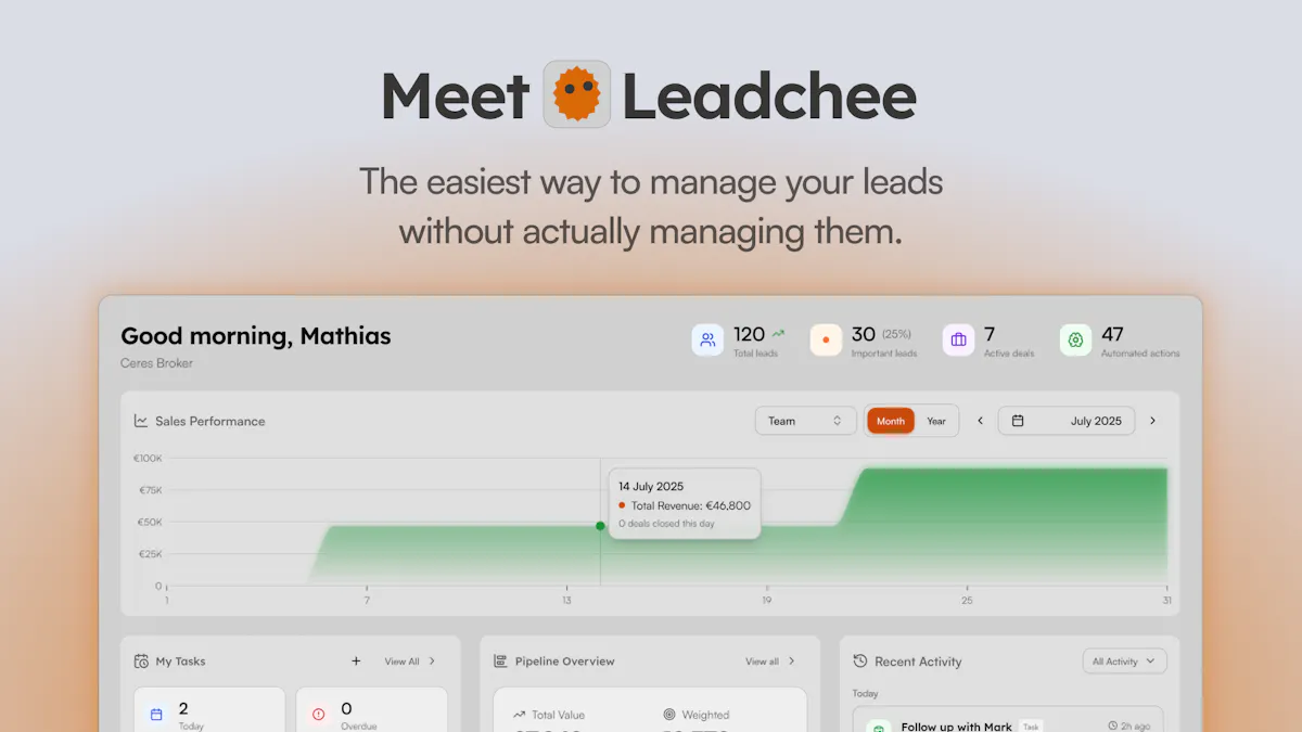 Leadchee
